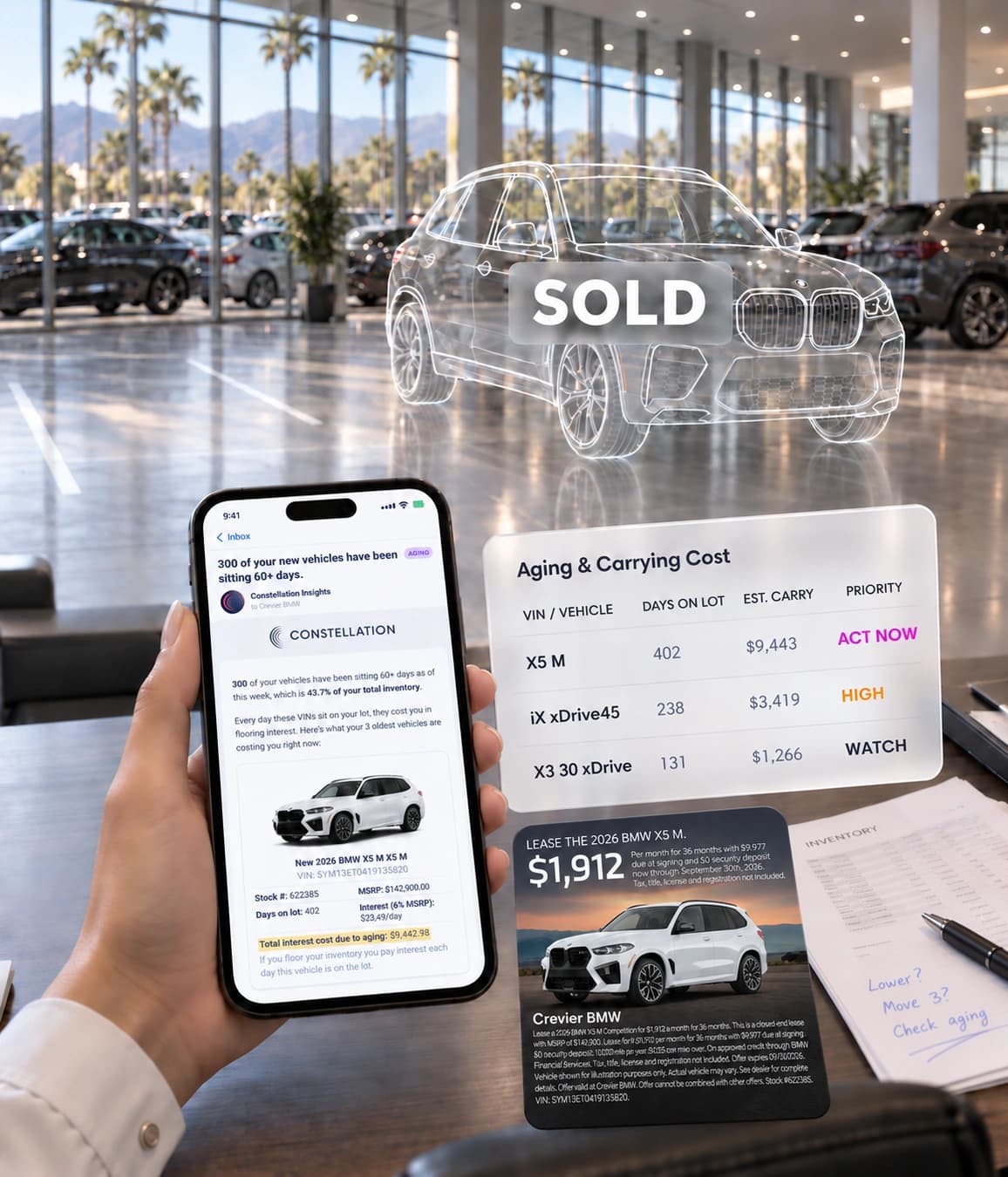 An aging Trigger email open on a phone at a dealership desk, beside the carrying-cost table it produced.